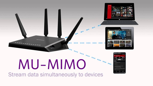 What Is MU-MIMO Technology?